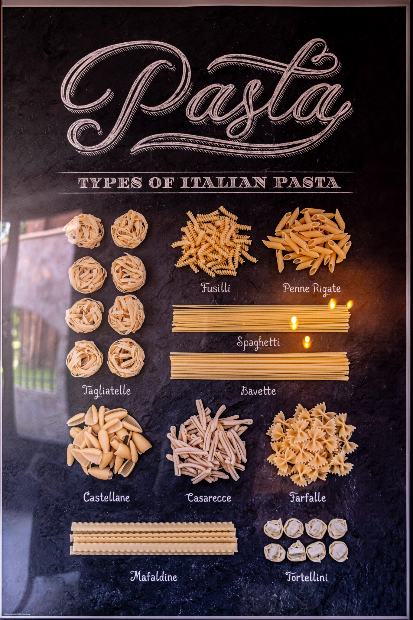 Types of Italian Pasta